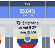 Bài viết trước