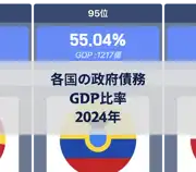 前の投稿