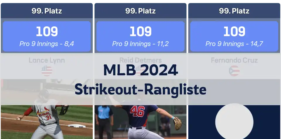 MLB-Strikeout-Rangliste der Pitcher: Top-Werfer der Saison 2024 thumbnail image