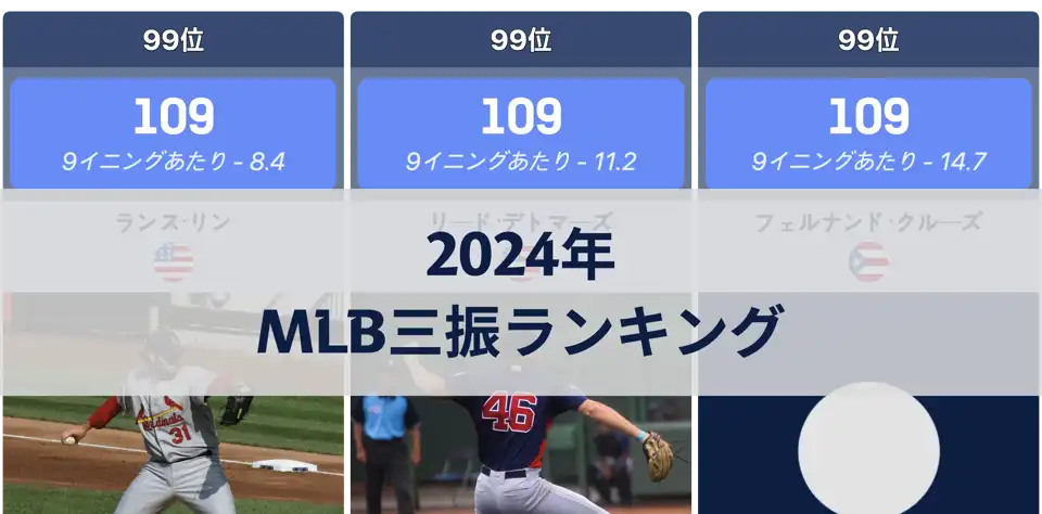 MLB最多奪三振投手ランキング：2024年シーズンの成績 thumbnail image