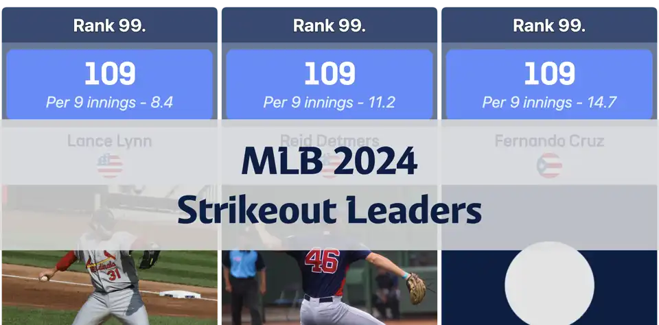 Top Strikeout Pitchers in Major League Baseball for the 2024 Season thumbnail image