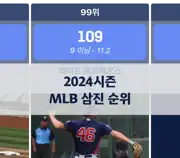 다음 포스트