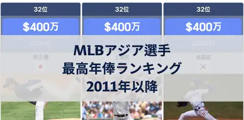 次の投稿