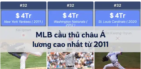 Bài viết tiếp theo