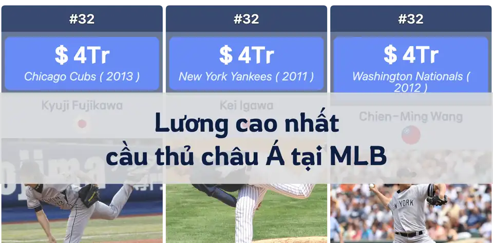 Mức lương cao nhất của các cầu thủ châu Á tại MLB: Từ Shohei Ohtani đến Ha-seong Kim thumbnail image