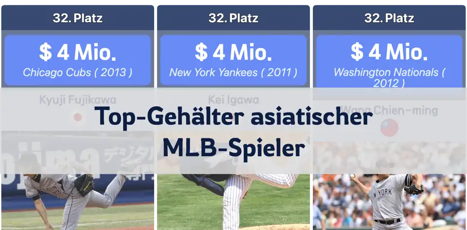 Top-Gehälter asiatischer MLB-Spieler: Von Shohei Ohtani bis Ha-seong Kim thumbnail image