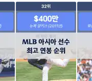 다음 포스트
