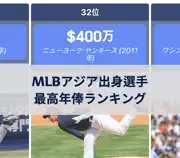 次の投稿