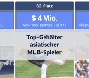 Nächster Beitrag