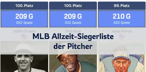 Nächster Beitrag