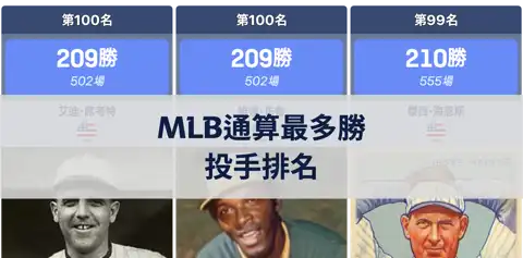 下一個帖子