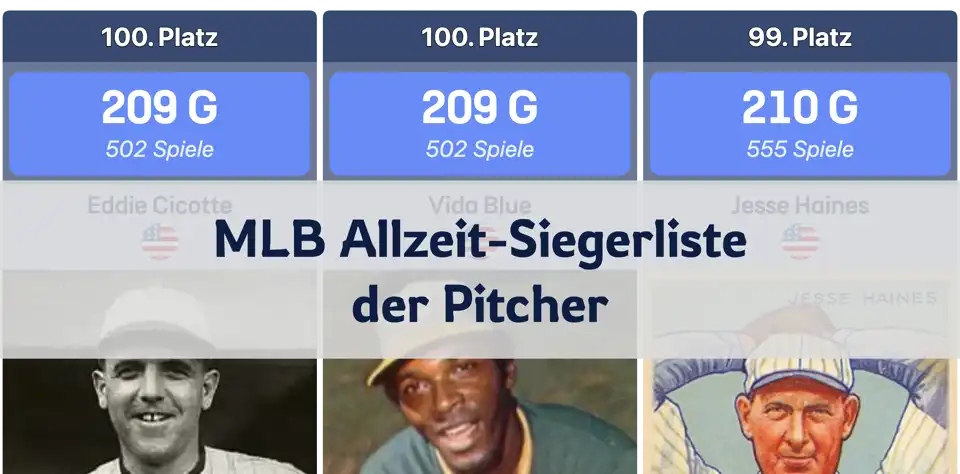 MLB Allzeit-Siegerliste der Pitcher: Die erfolgreichsten Werfer in der Geschichte des Baseballs thumbnail image