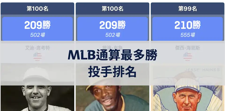 MLB歷史通算最多勝投手排名：盤點締造傳奇紀錄的王牌投手 thumbnail image