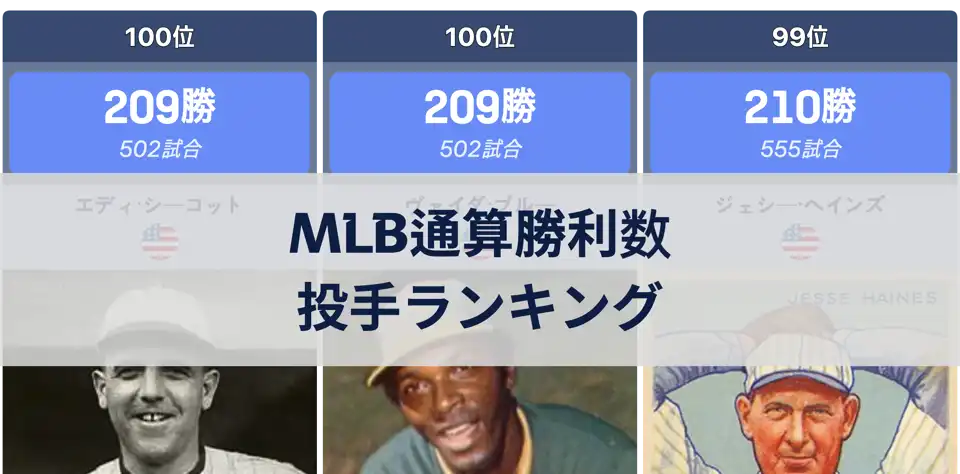 MLB通算勝利数ランキング：史上最多勝を挙げた伝説的投手たちの記録を振り返る thumbnail image
