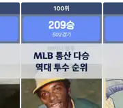 이전 포스트