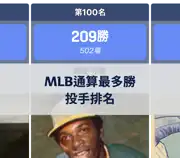 上一個帖子