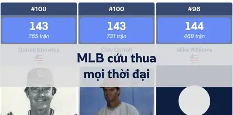 Bài viết tiếp theo