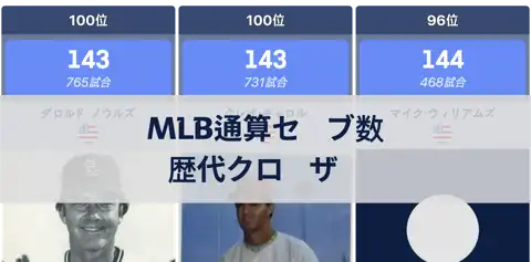 次の投稿