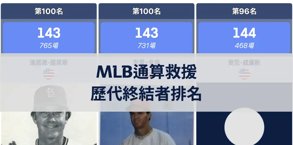 MLB通算救援成功排行榜：歷代最偉大終結者是誰？ thumbnail image