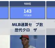 次の投稿