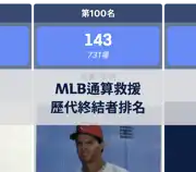 下一個帖子
