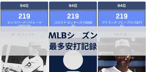 次の投稿