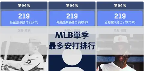 下一個帖子