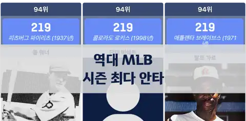 다음 포스트