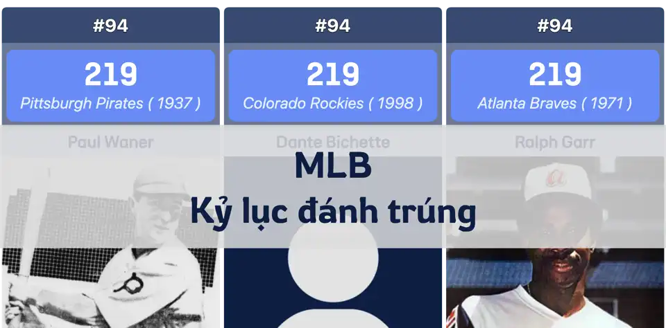 Kỷ lục MLB: Những cầu thủ có số cú đánh trúng nhiều nhất trong một mùa – Thành tích vô song của Suzuki Ichirō thumbnail image