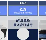 上一個帖子