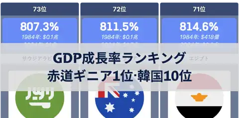 次の投稿