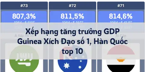 Bài viết tiếp theo