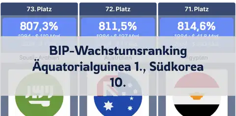 Nächster Beitrag