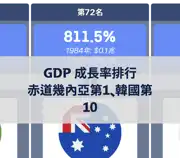 下一個帖子