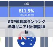 次の投稿