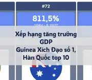 Bài viết tiếp theo