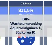 Nächster Beitrag