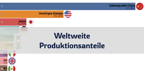 Nächster Beitrag
