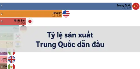 Bài viết tiếp theo