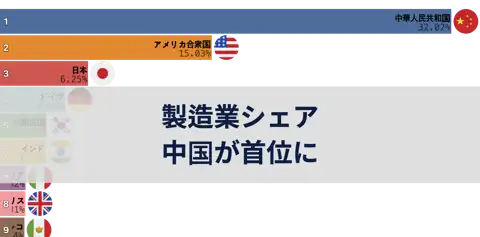 次の投稿
