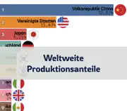 Nächster Beitrag