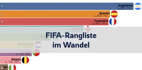 Vorheriger Beitrag