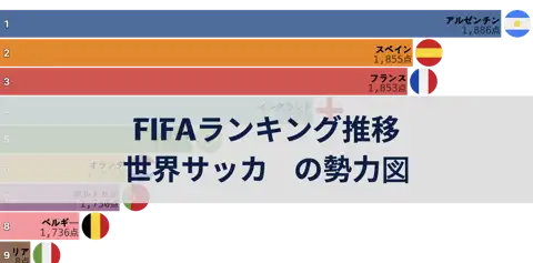 前の投稿