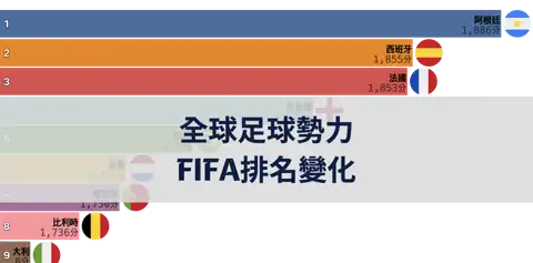 上一個帖子
