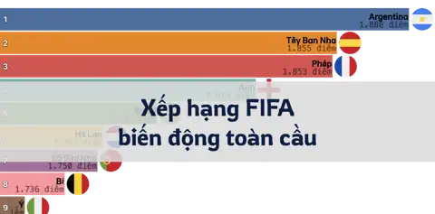 Bài viết trước