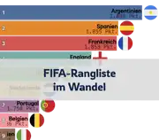 Vorheriger Beitrag