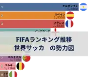 前の投稿