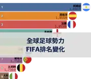 上一個帖子
