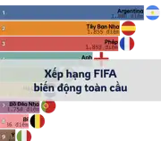 Bài viết trước
