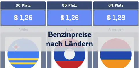 Vorheriger Beitrag